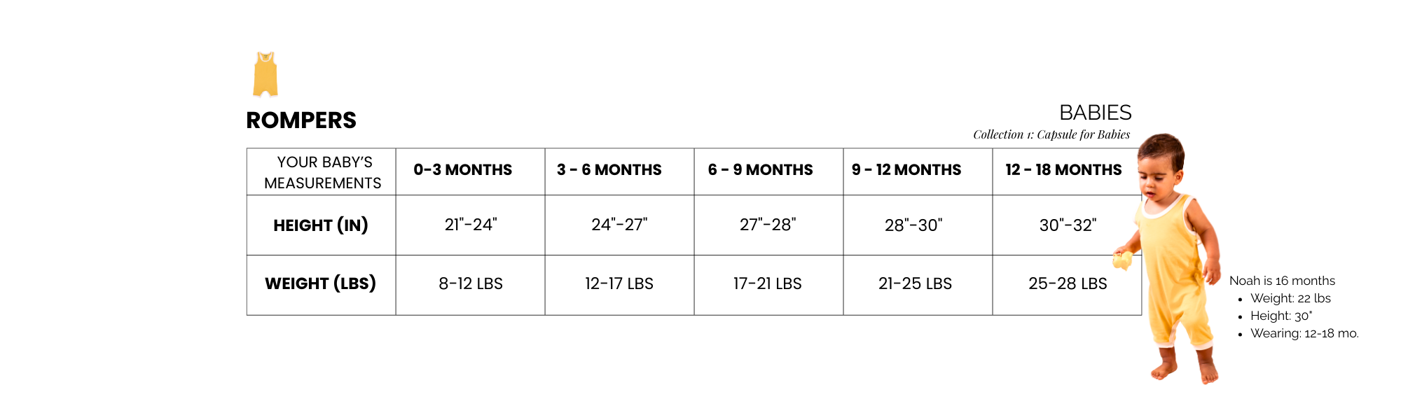 Baby romper size chart with a child wearing a yellow romper.