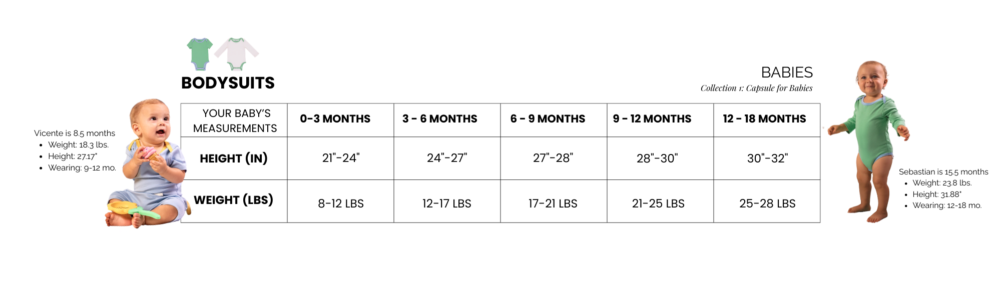 Baby bodysuit size chart with measurements and weight ranges.